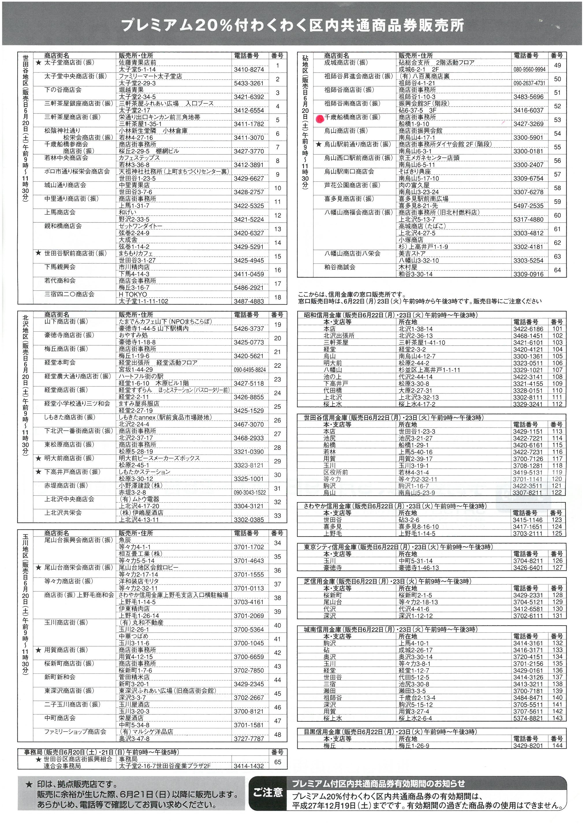 プレミアム20％2015裏